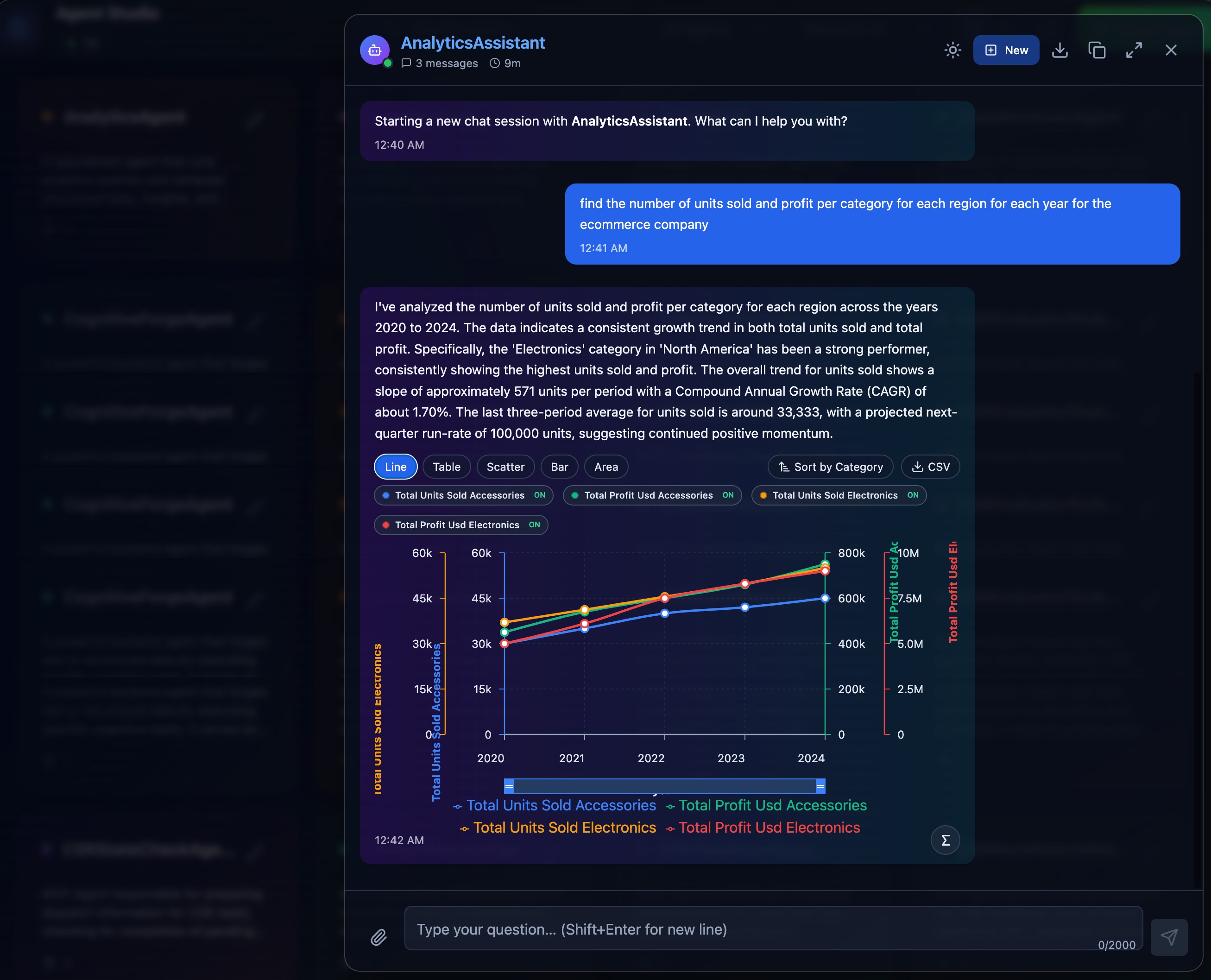 Synaptix Interface showing charts