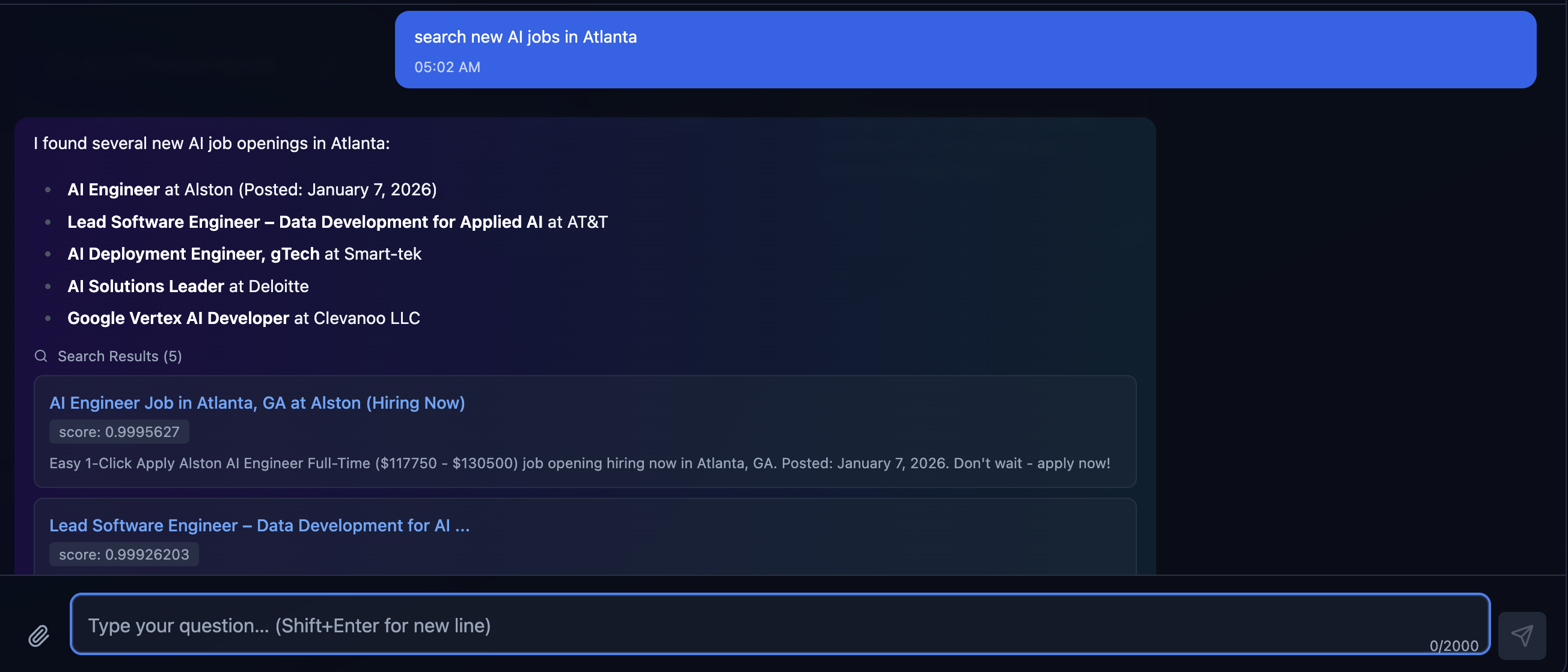Synaptix Interface showing charts